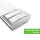 4FT LED Shop Lights, 40W 4500 Lumen 4000K, Flush Mount Ceiling Lights for Shop, Kitchen, Laundry