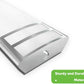 AntLux 4FT LED Wraparound Light Fixture, 40W 4500LM, 4000K Neutral White, Flush Mount, Linkable, ETL Certified