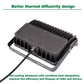 AntLux Outdoor LED Flood Lights, 100W, 12600LM, 5000K, Super Bright, IP66 Waterproof