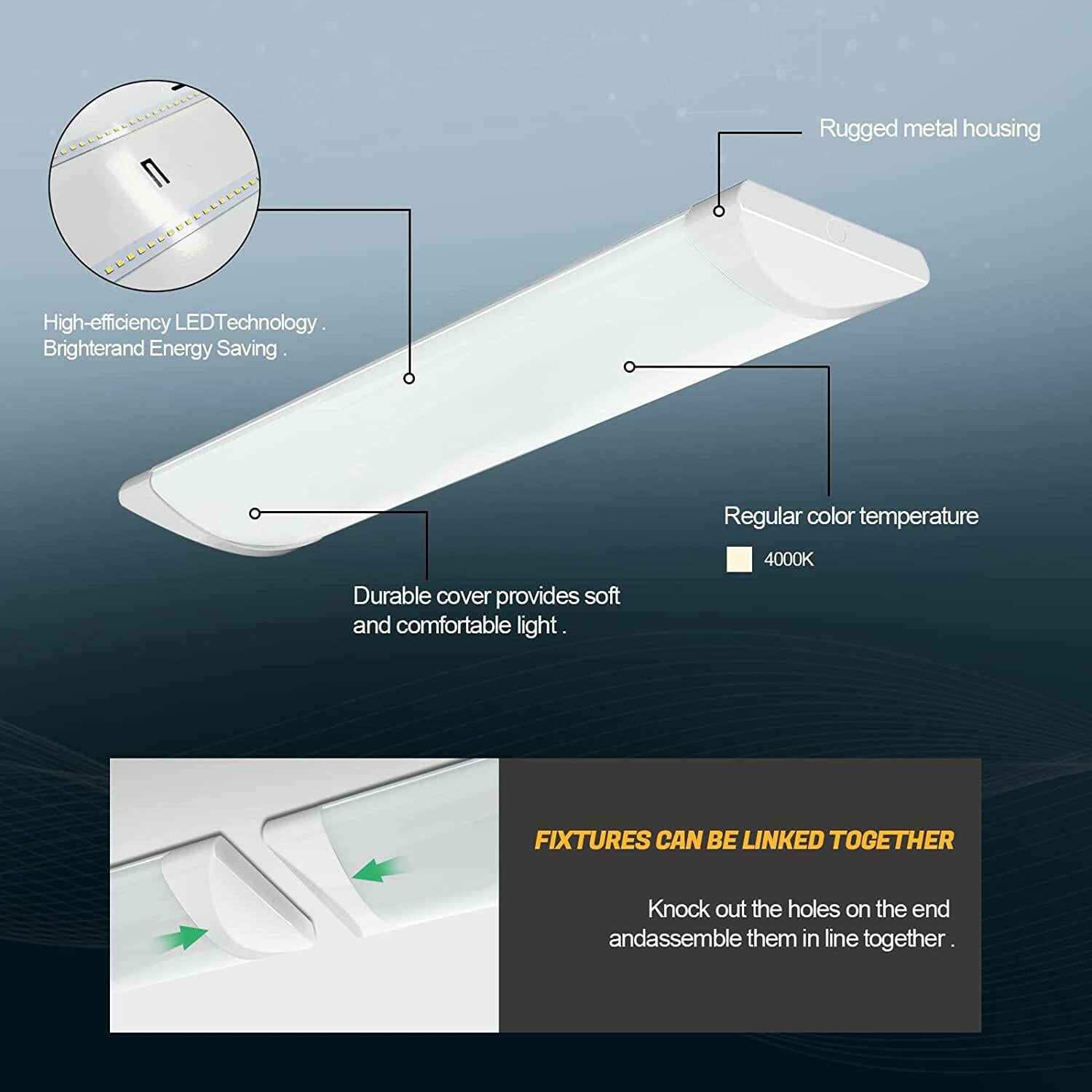AntLux 2FT LED Wraparound Puff Lights, 20W/2400LM, 4000K, 2 Foot Kitchen LED Ceiling Lighting Fixtures, 24 Inch LED Linear Flush Mount Light for Laundry Closet Garage, Fluorescent Tube Replacement